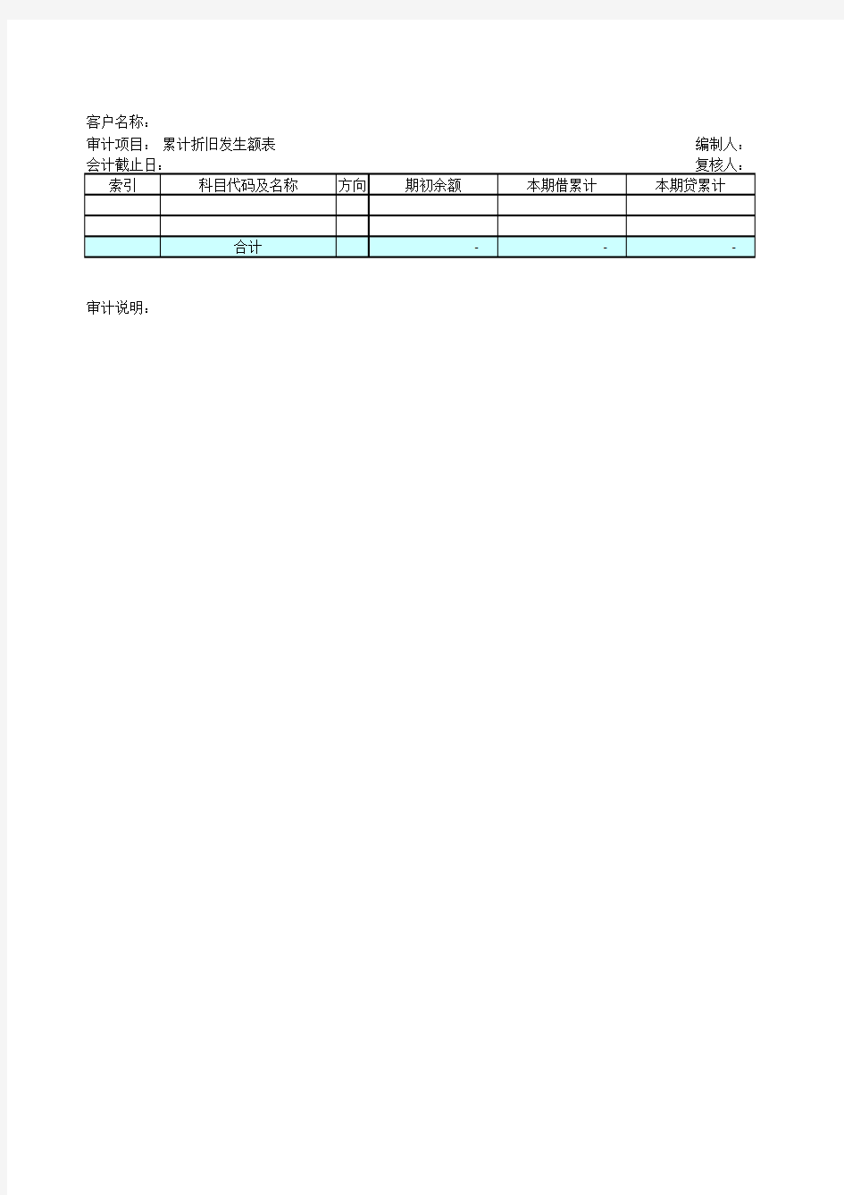 累计折旧发生额表