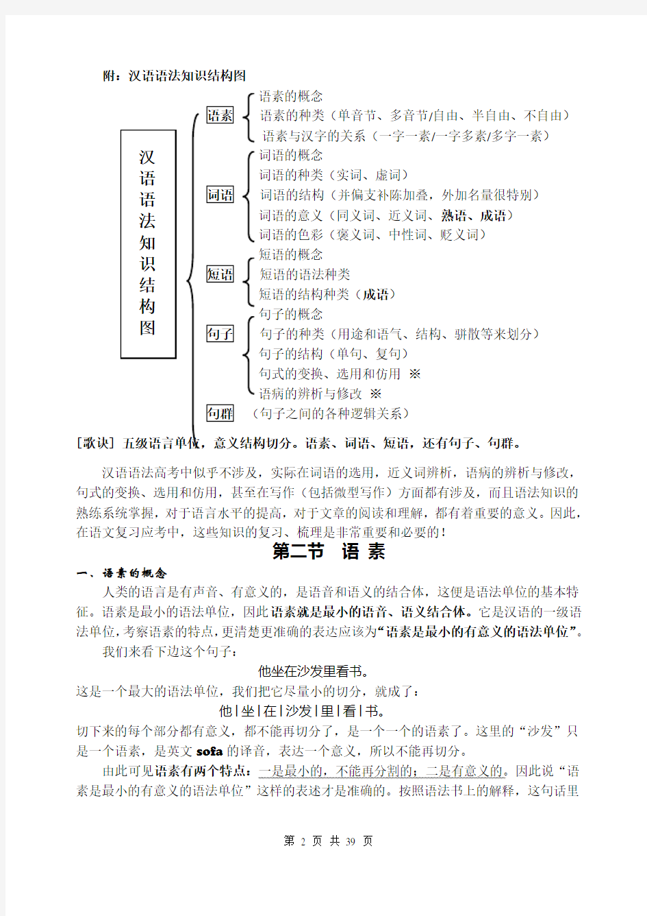 2021年高考语文现代汉语语法知识篇