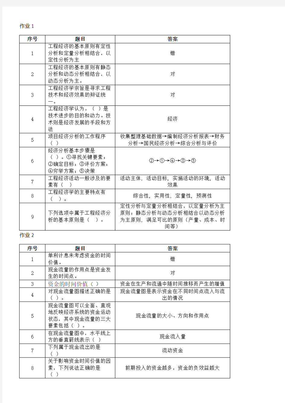 18春土木工程本科《工程经济管理》网上作业