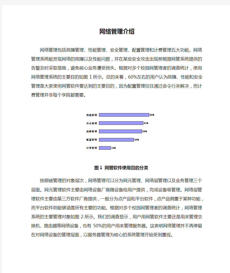 网络管理介绍