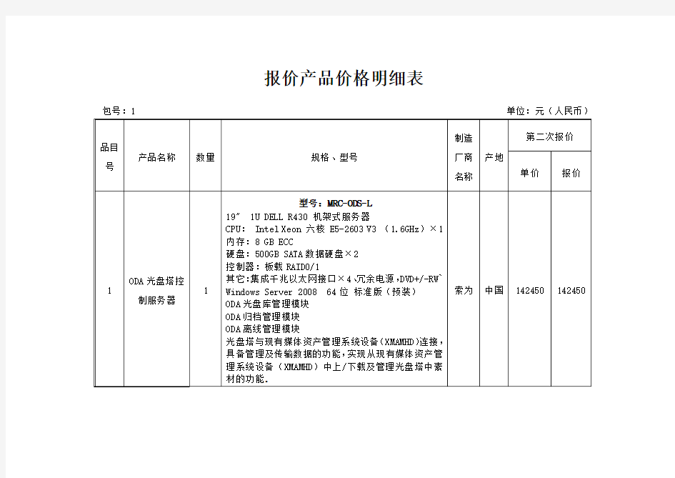 报价产品价格明细表