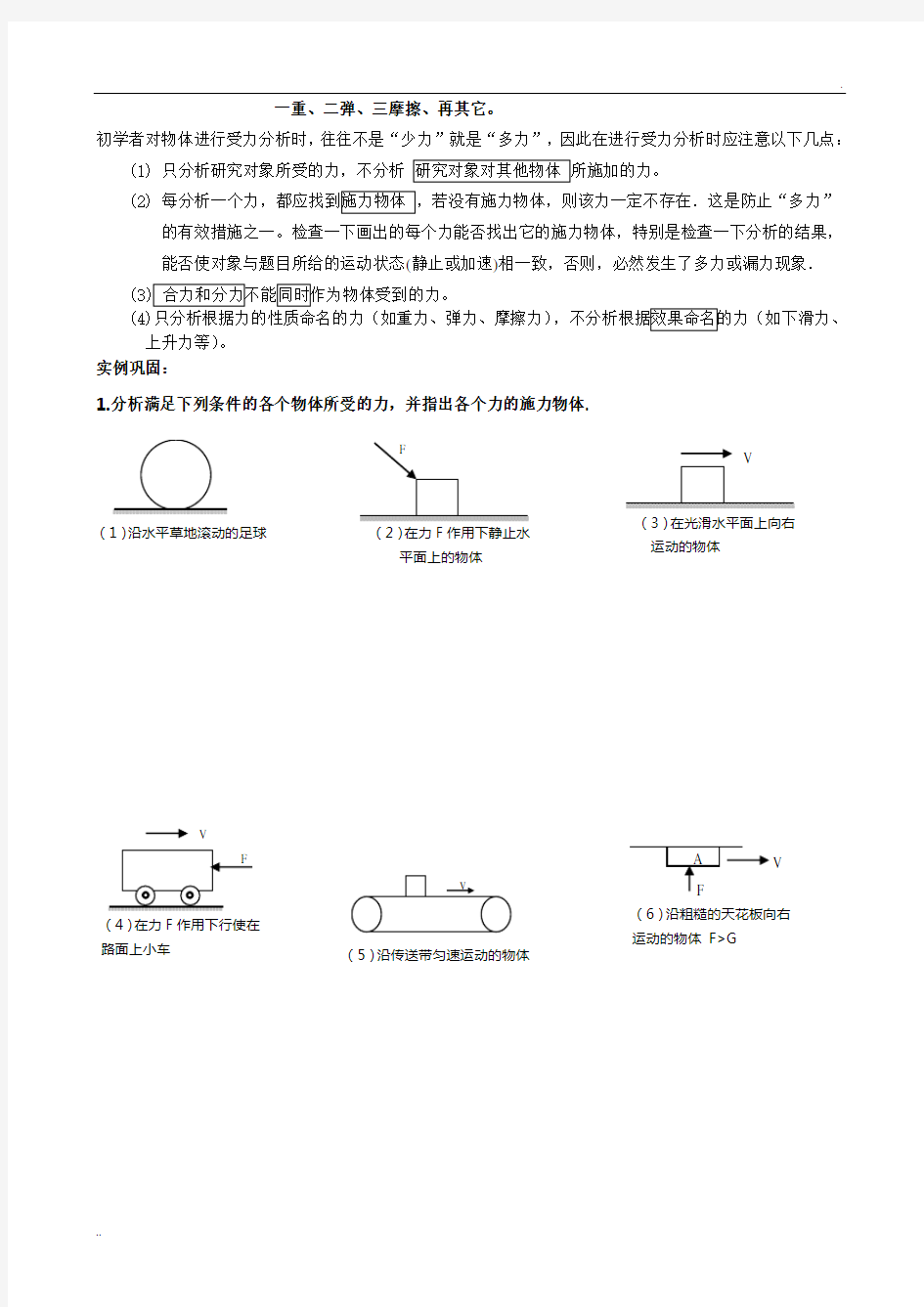 受力分析画图大全