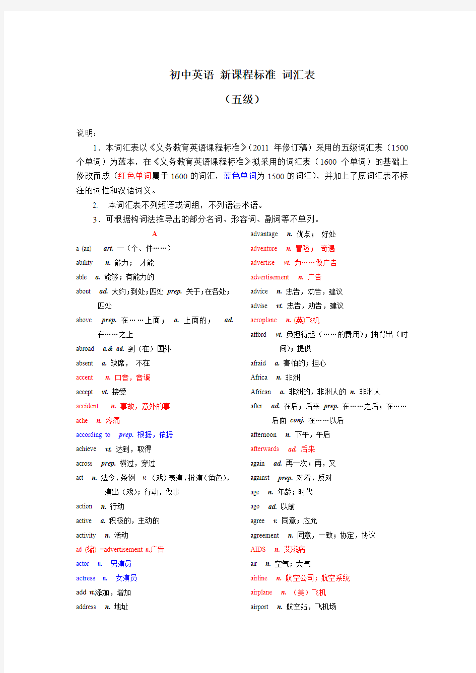 初中英语新课程标准词汇表