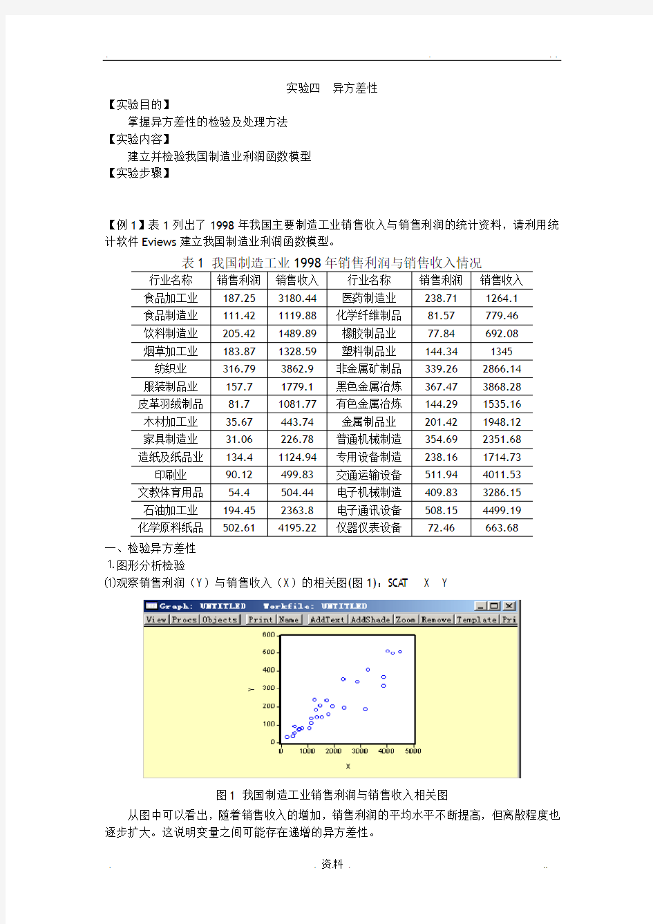 异方差性的检验及处理方法