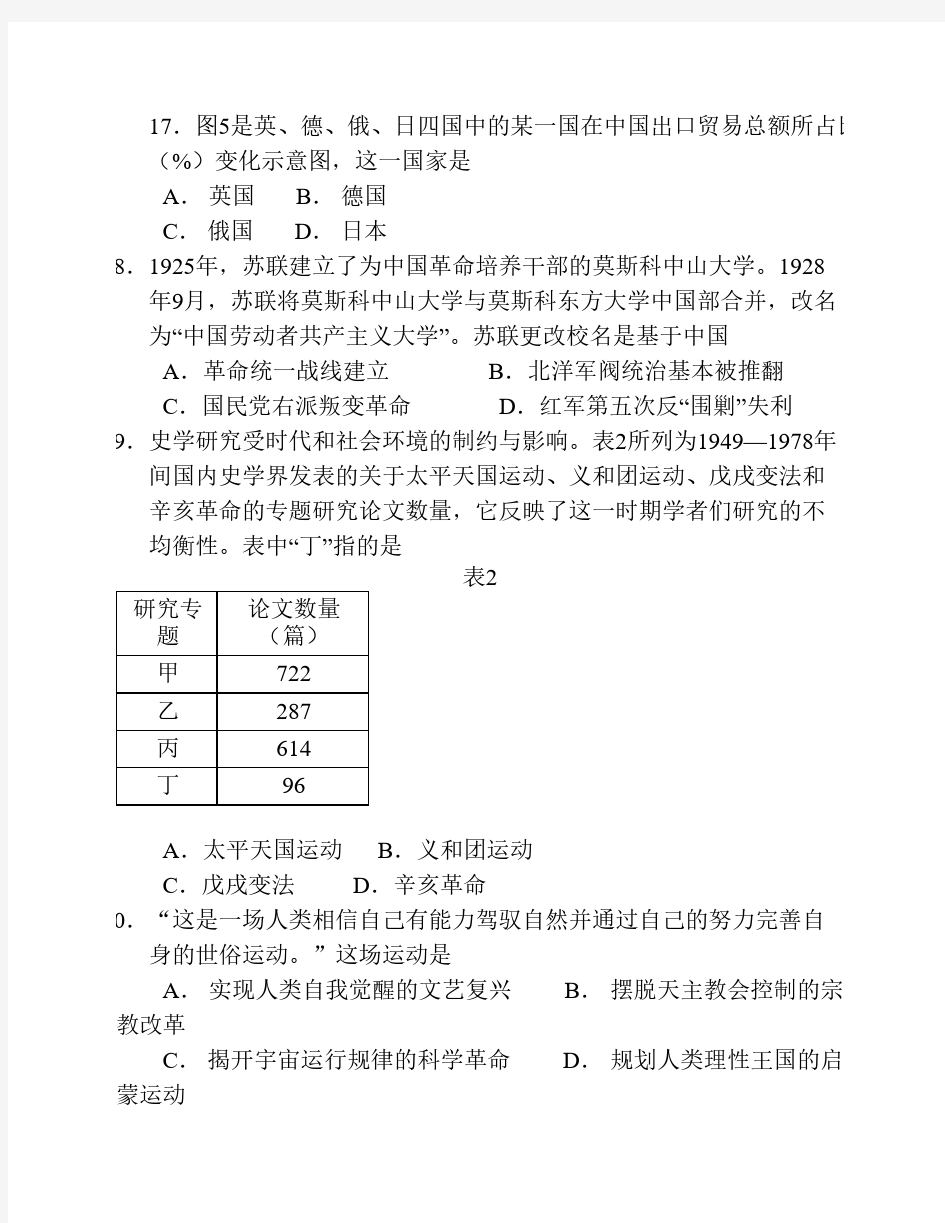 2015年全国高考文综试题及答案-山东卷