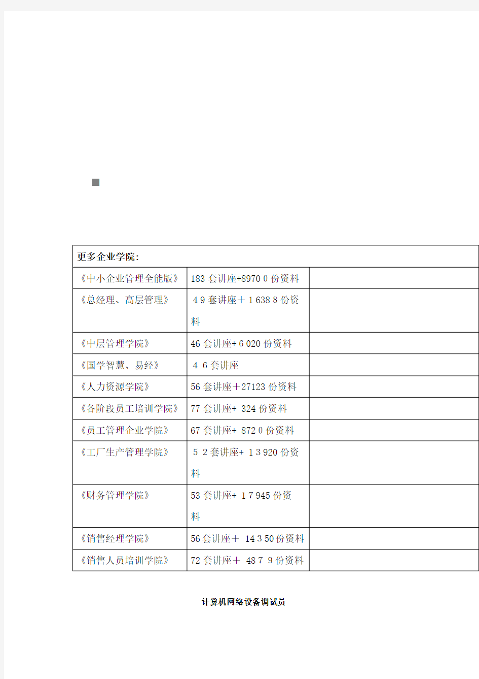 计算机网络设备调试员模拟试题