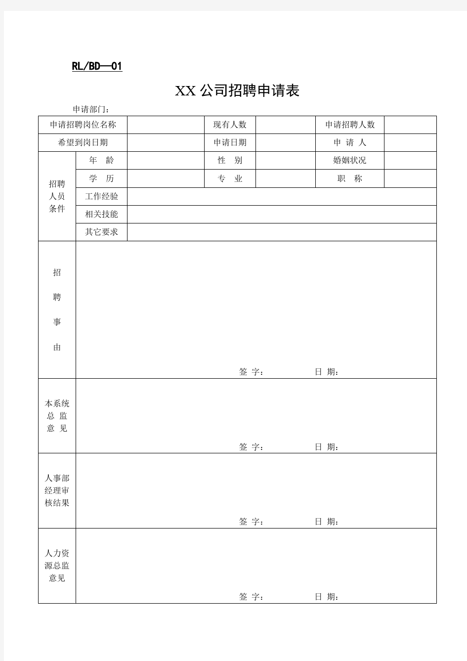 人力资源常用表单 表格 格式 