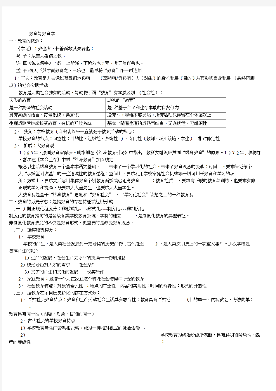 教育学重点笔记