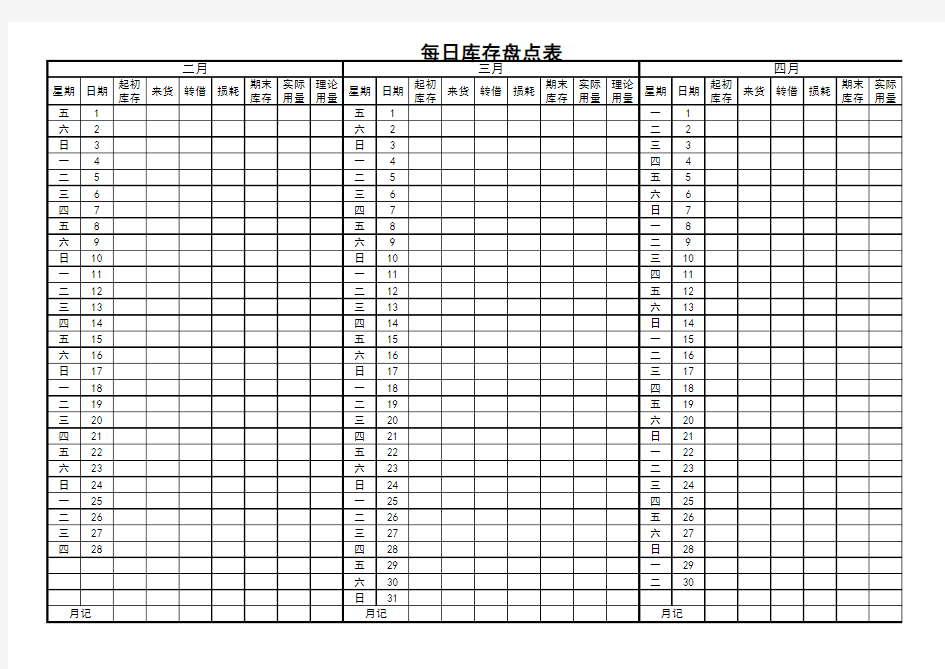 每日库存盘点表