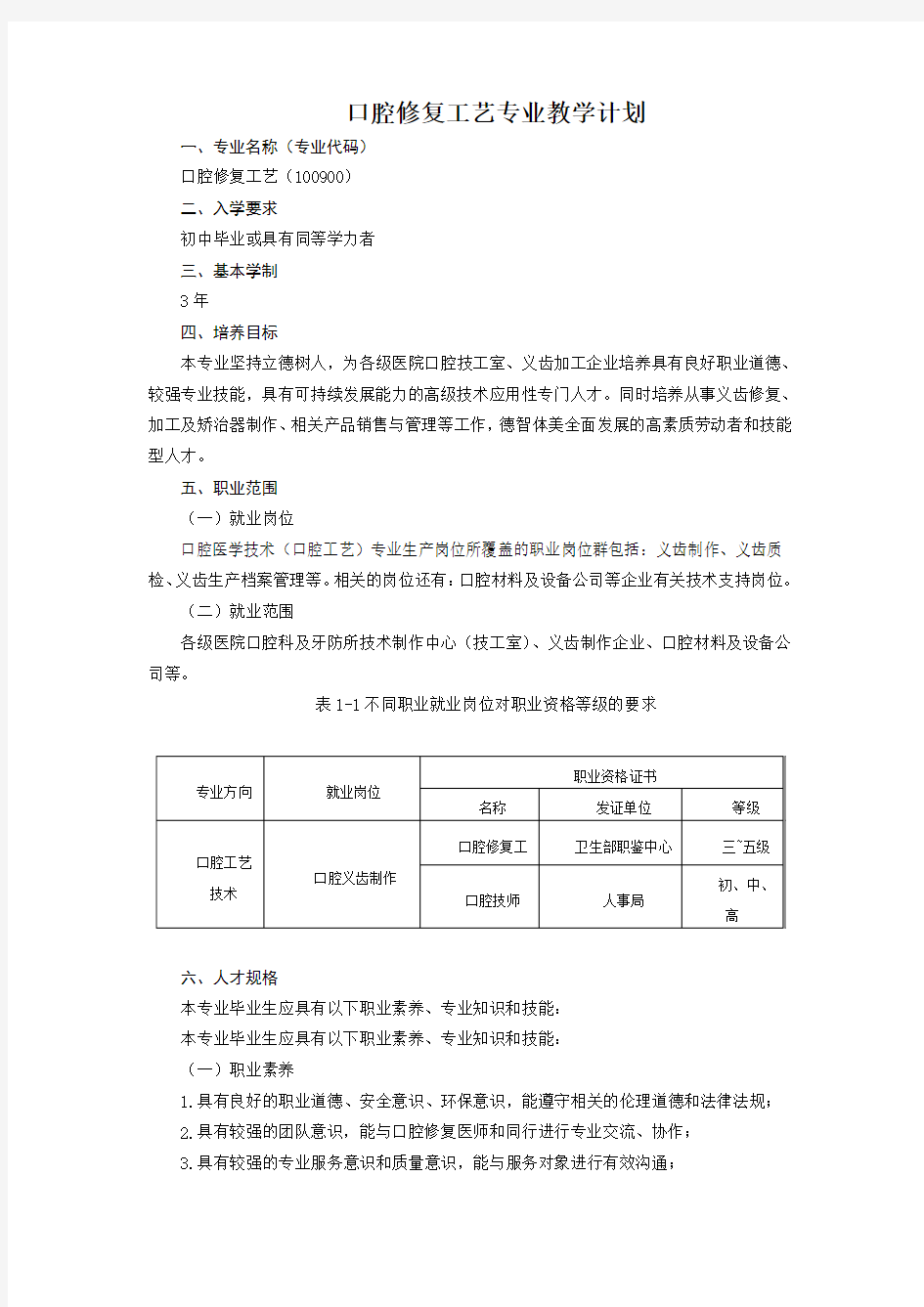 口腔修复工艺专业教学计划