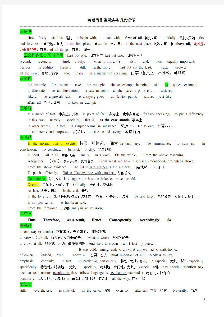 (完整版)英语写作常用连接词及短语