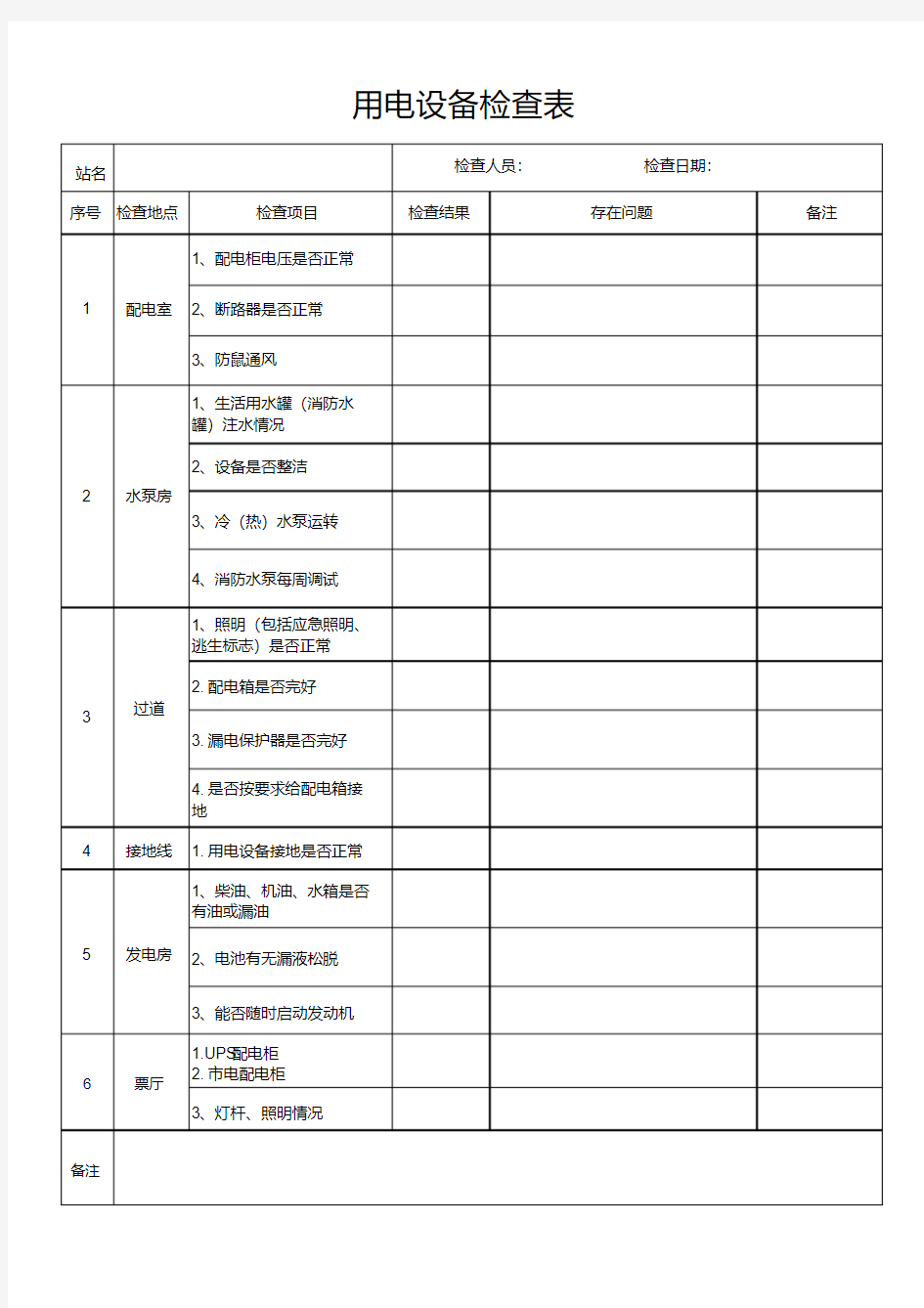 最新电工日常巡视检查记录表整理