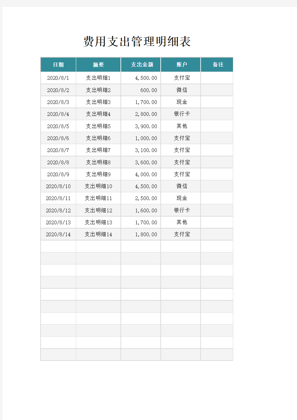 费用支出管理Excel明细表