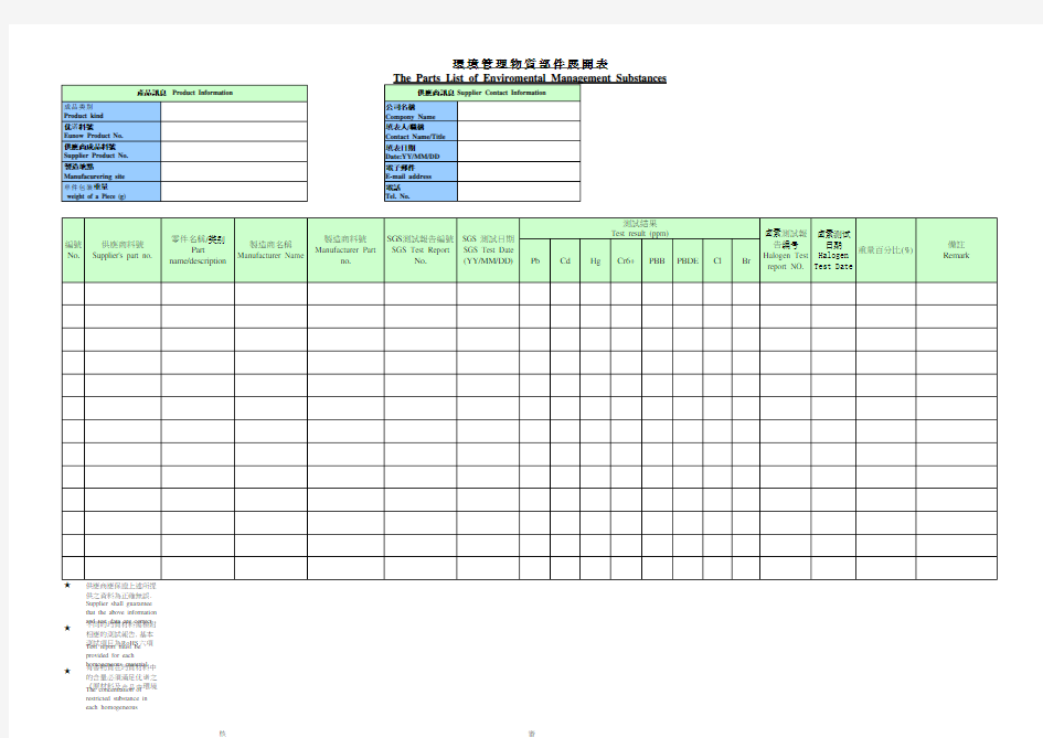 环境管理物质展开表