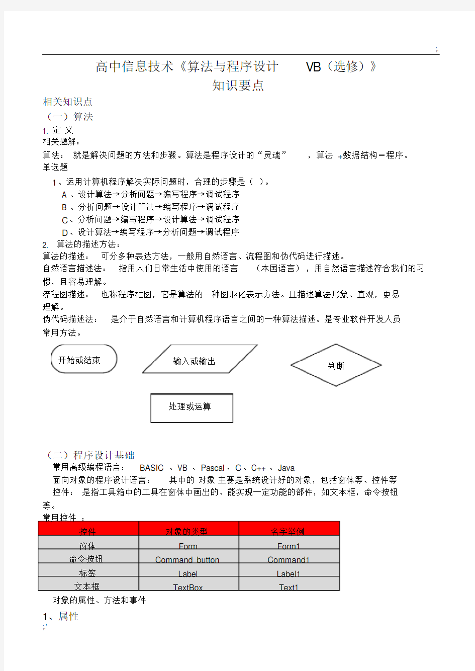 《算法与程序设计》知识点