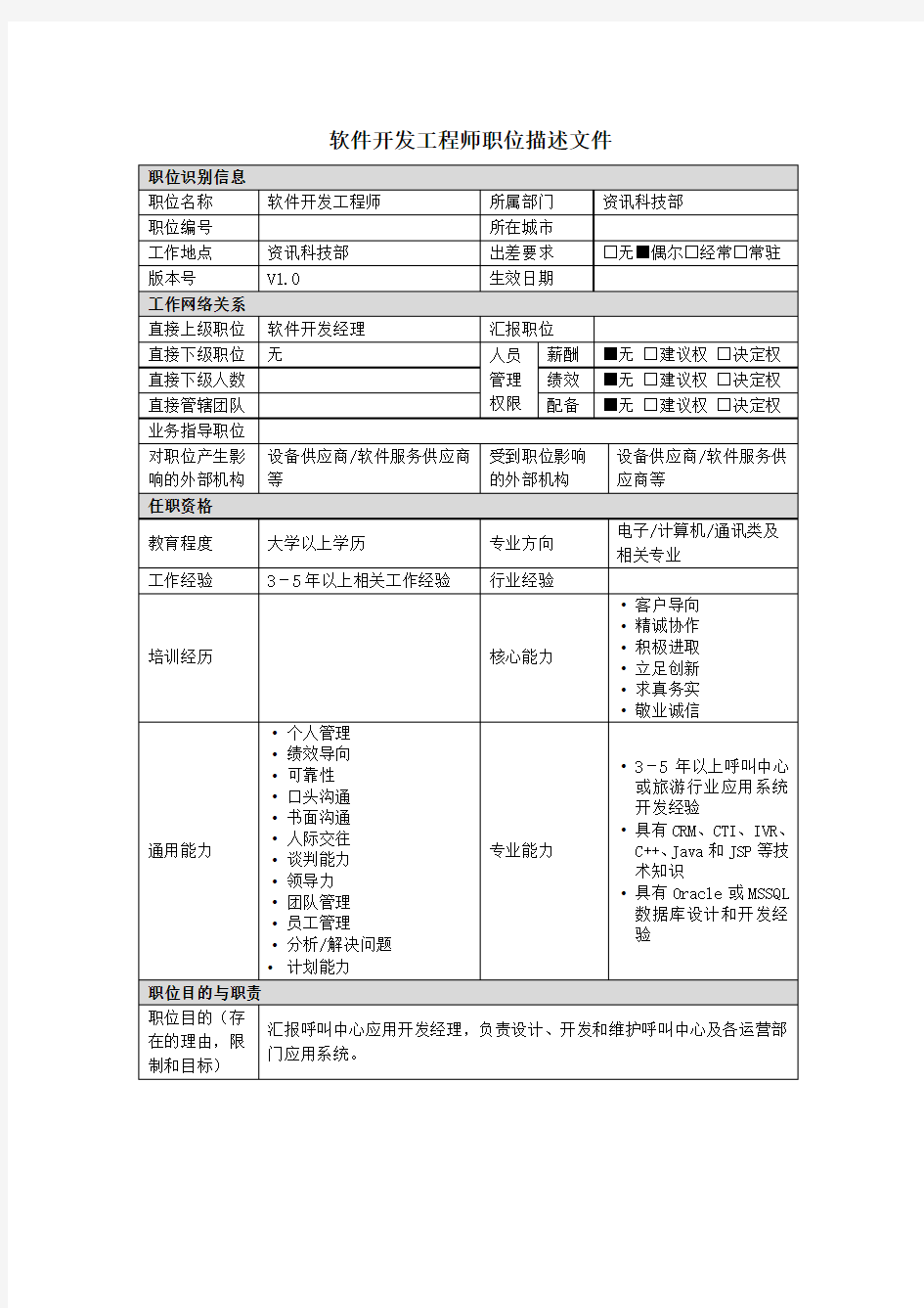 软件开发工程师岗位说明书