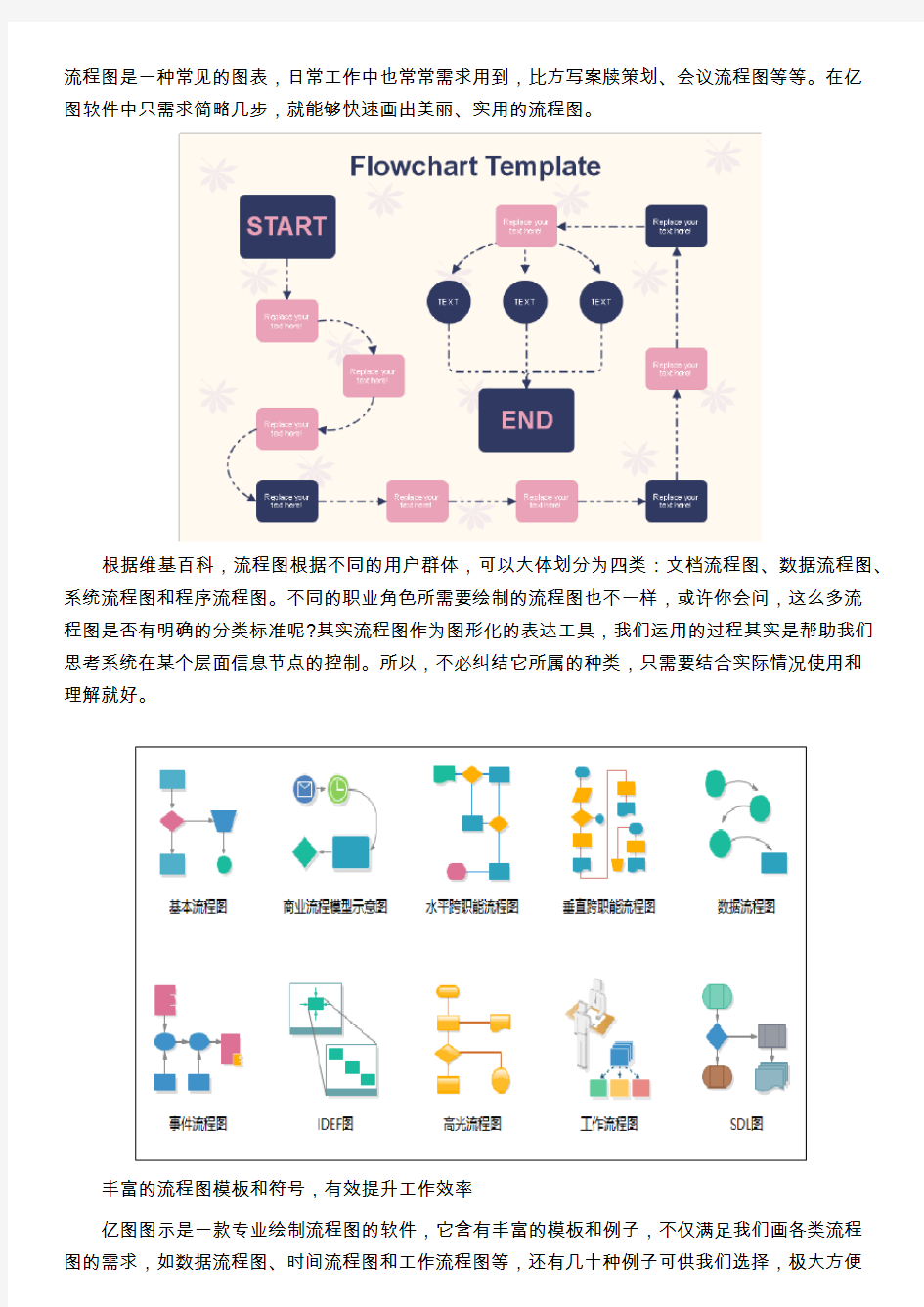 简单得工艺流程图绘制软件