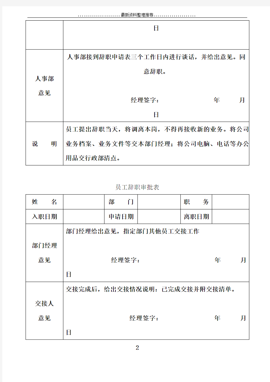 员工辞职申请表(模版)