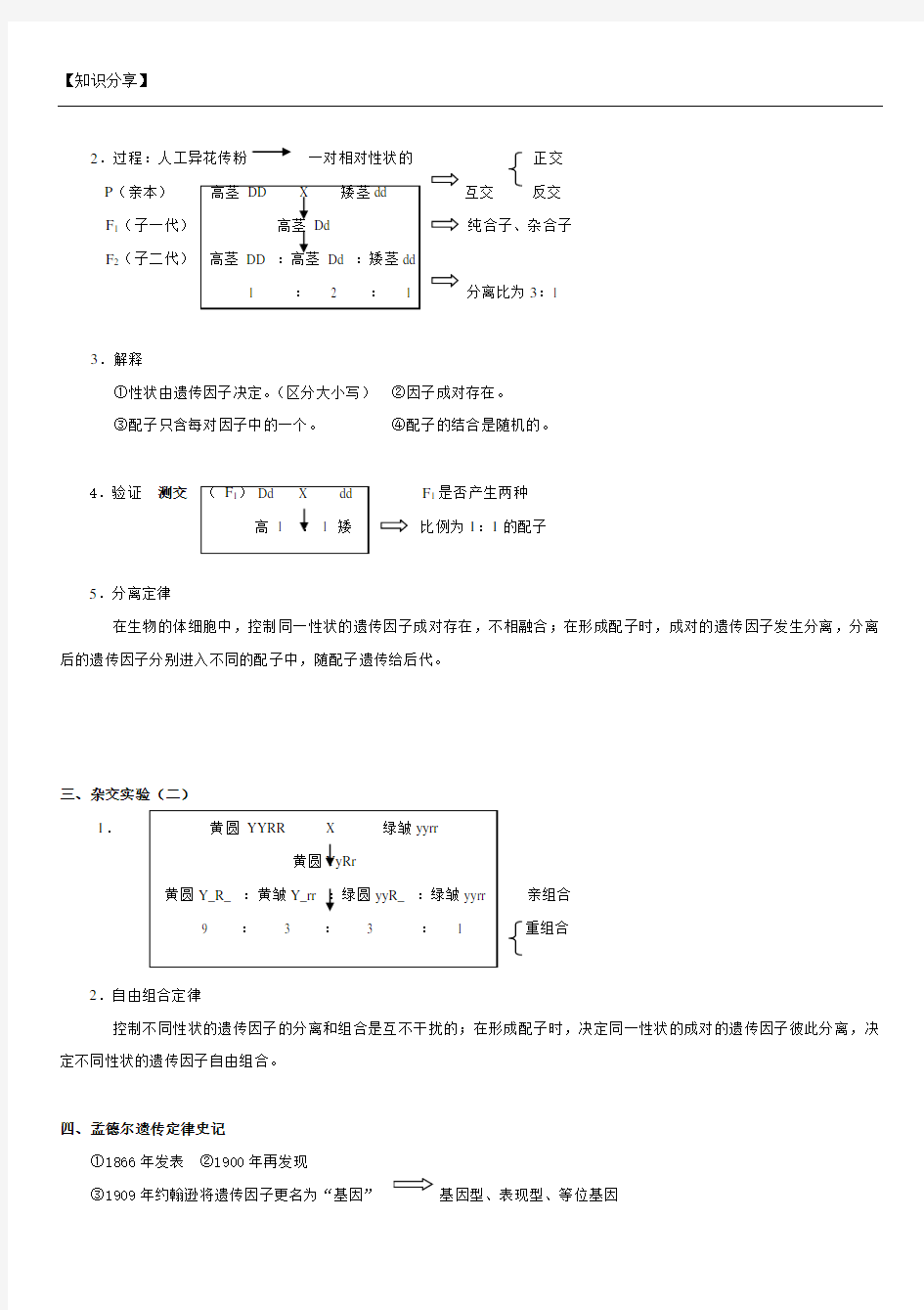 高中生物必修二全套知识结构图【最新整理】