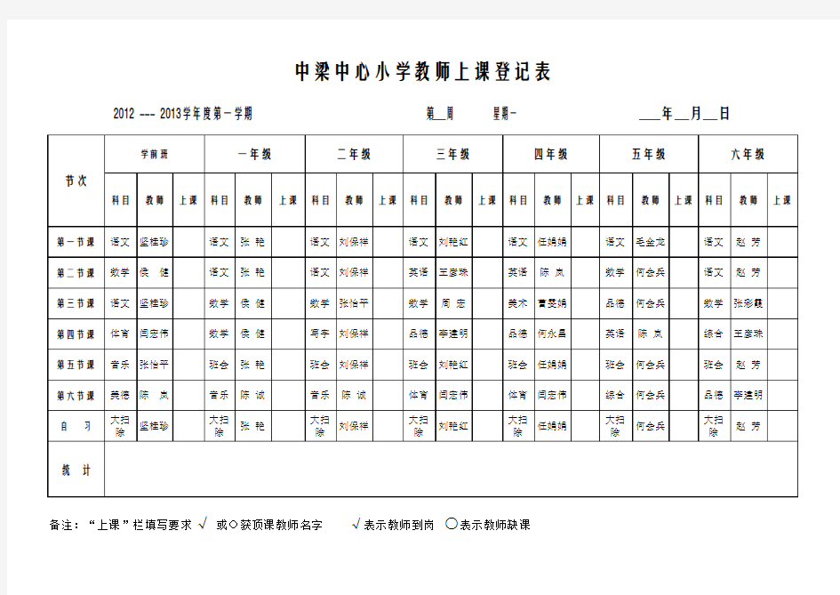 教师上课情况统计表