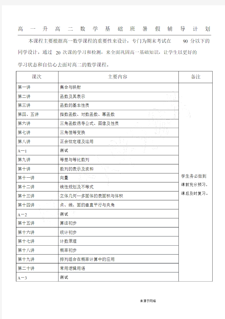 高一升高二暑假辅导计划.doc