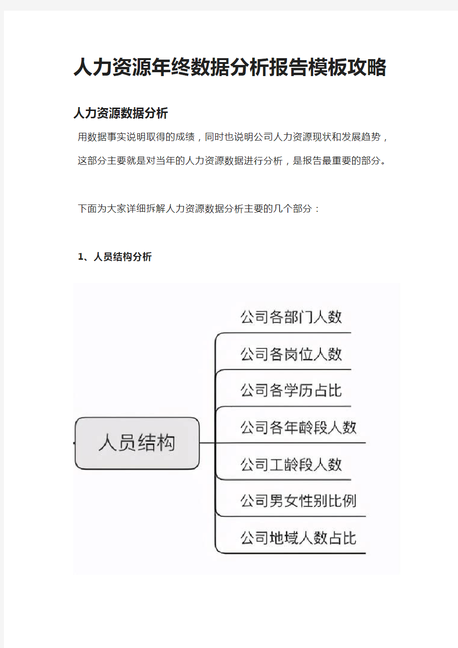 [全]人力资源年终数据分析报告模板攻略