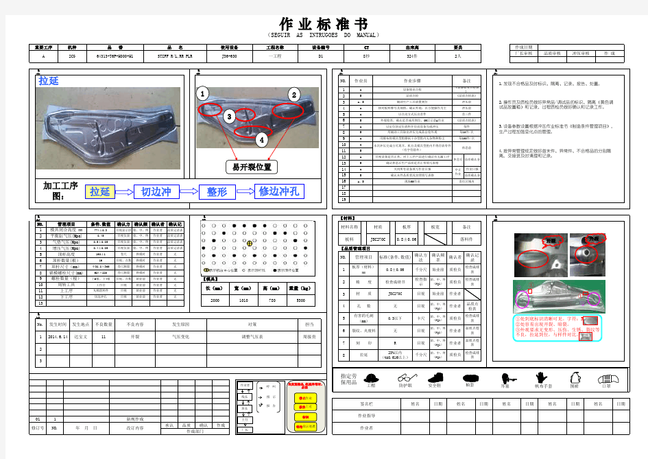 作业标准书格式范例