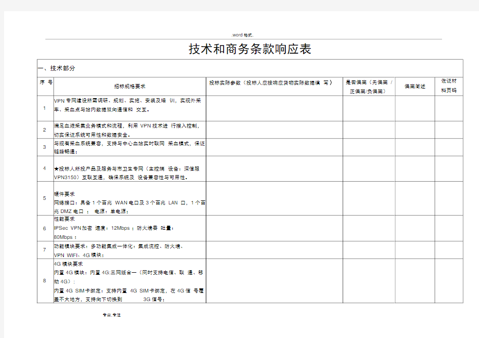 技术和商务条款响应表