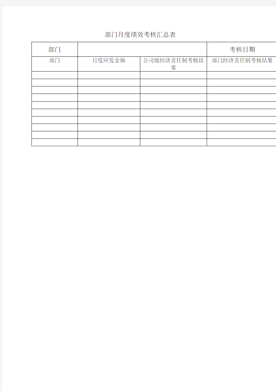 部门月度绩效考核汇总表