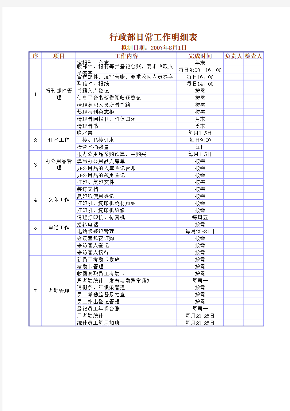 行政部日常工作明细表--人事行政表格模版