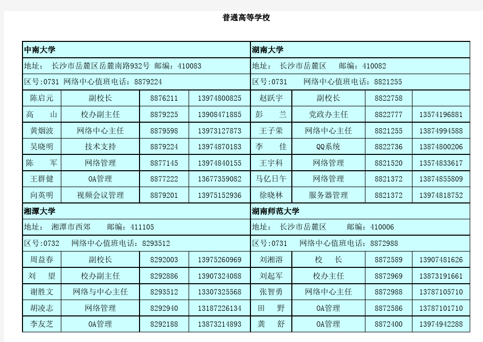 湖南省高校名单