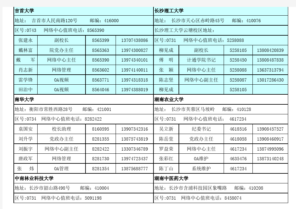 湖南省高校名单
