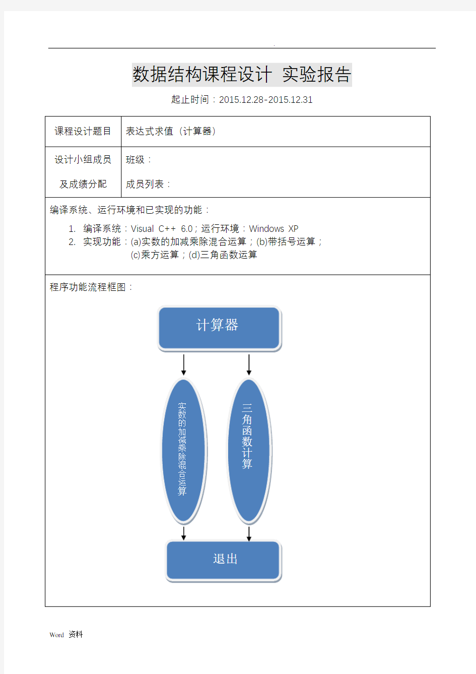 数据结构课程设计_实验报告(一)表达式求值(计算器)