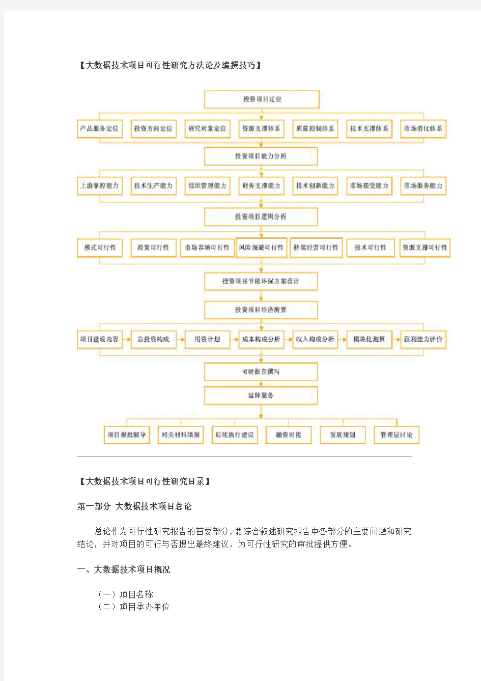 大数据技术项目可行性研究报告.