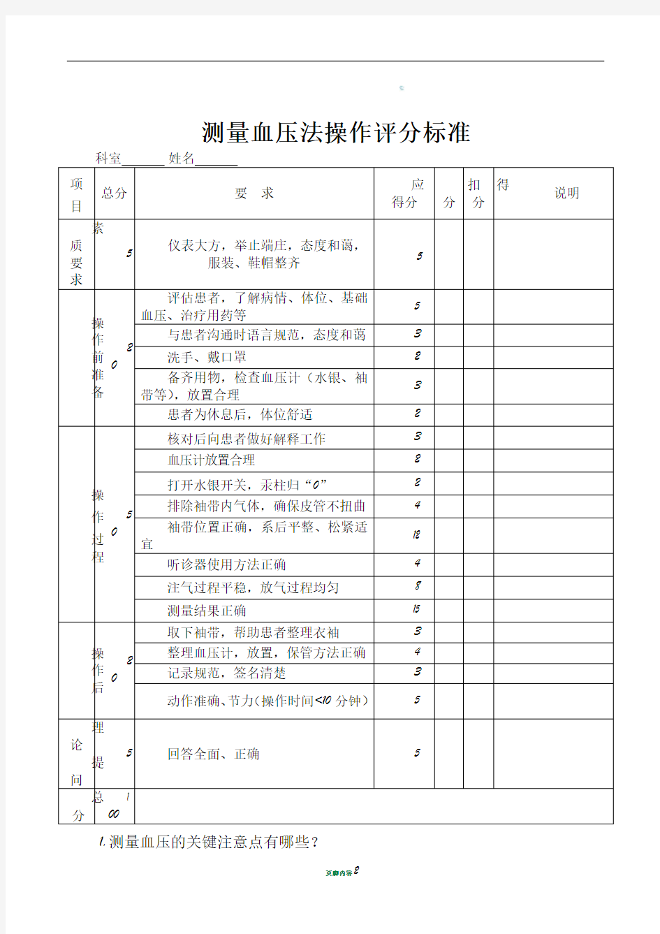 测量血压评分标准及操作流程图