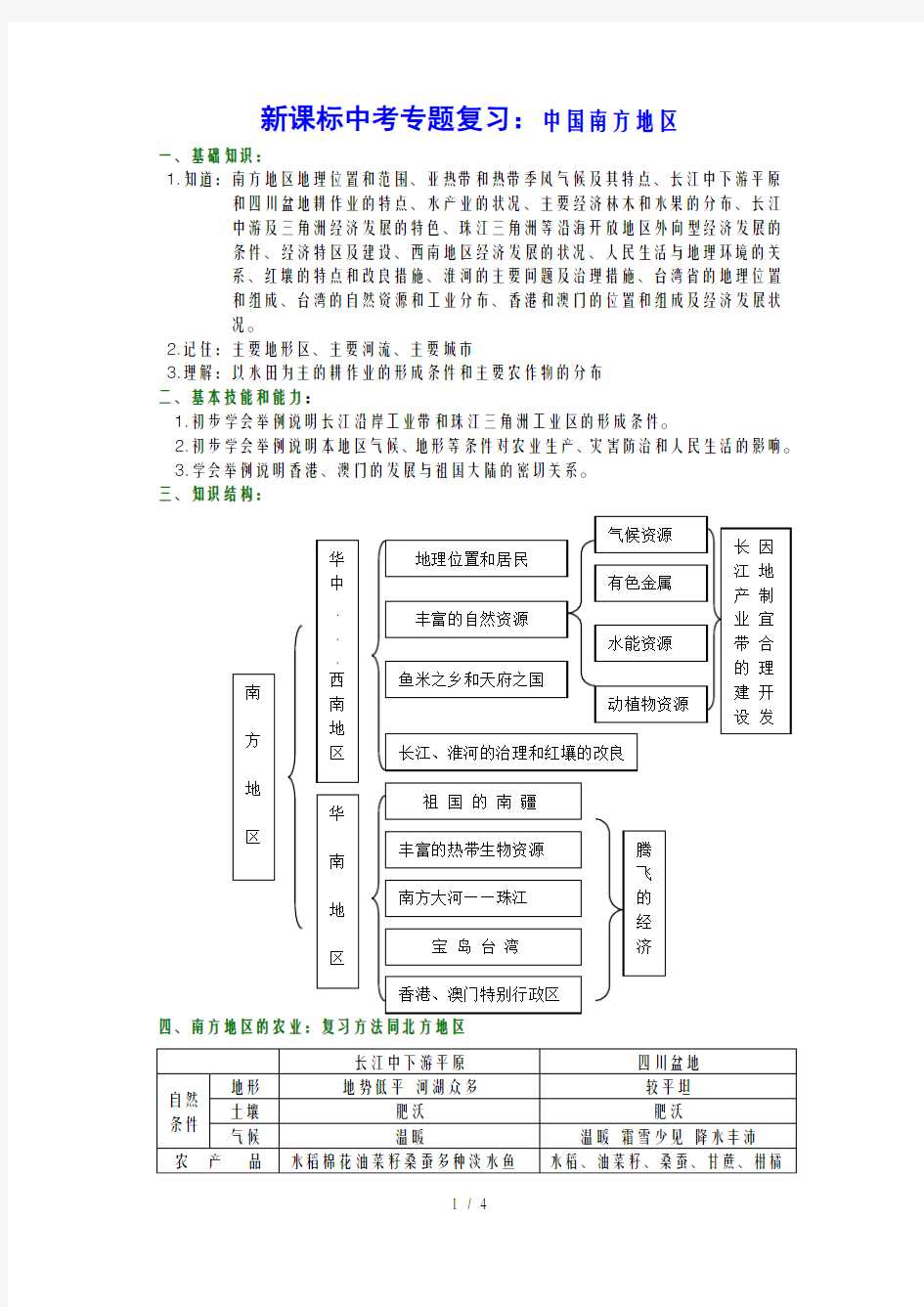 中考专题复习：中国南方地区