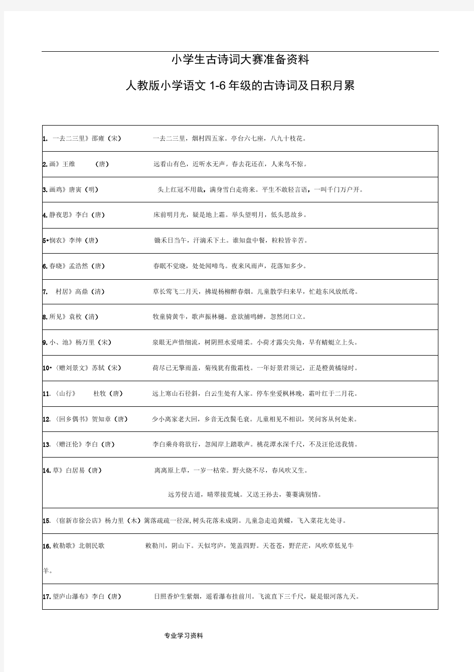 小学生古诗词大会准备资料全