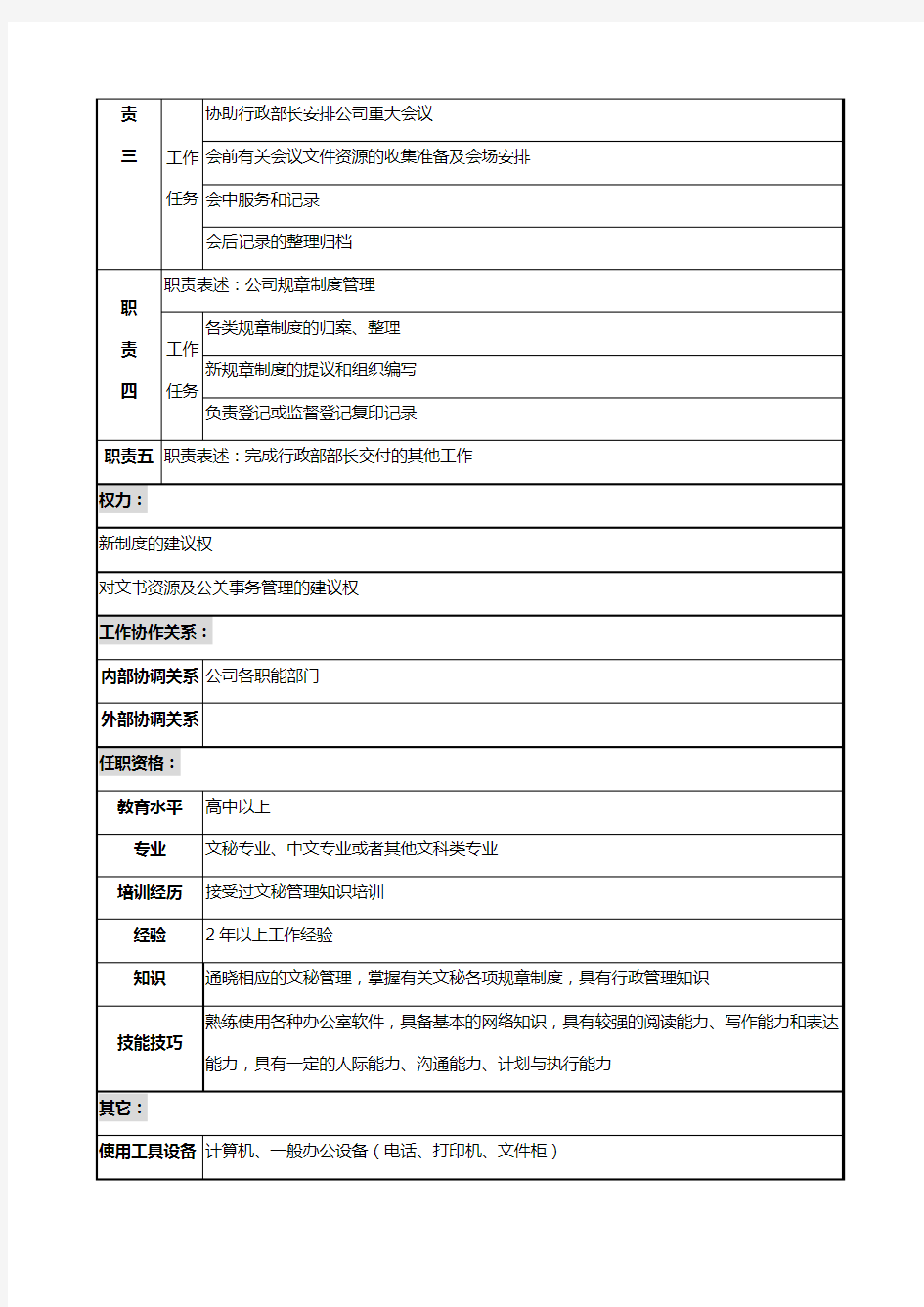 行政部综合文秘岗位职责