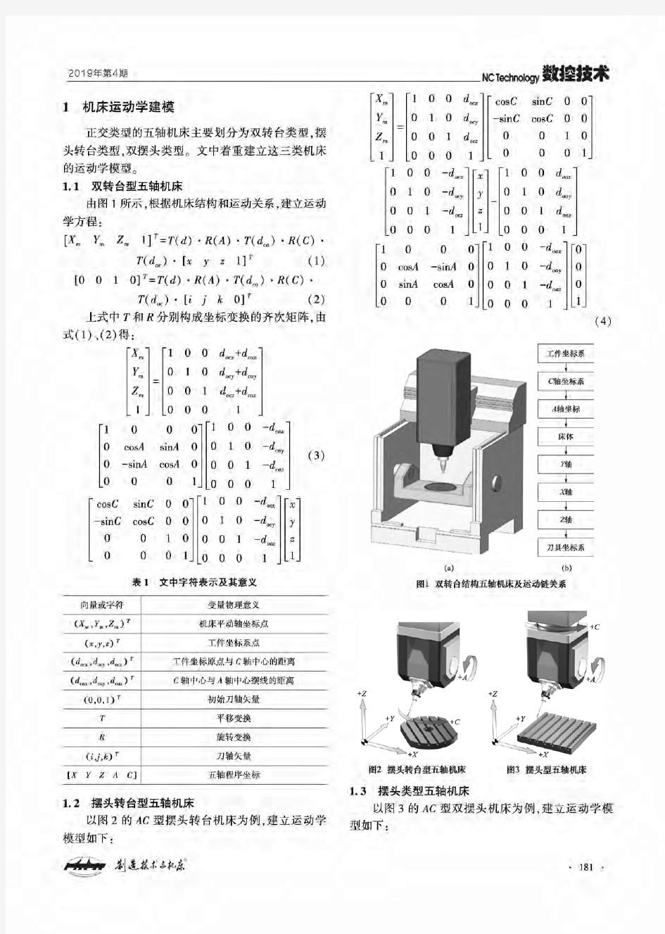 五轴机床分类运动学建模及后置处理验证