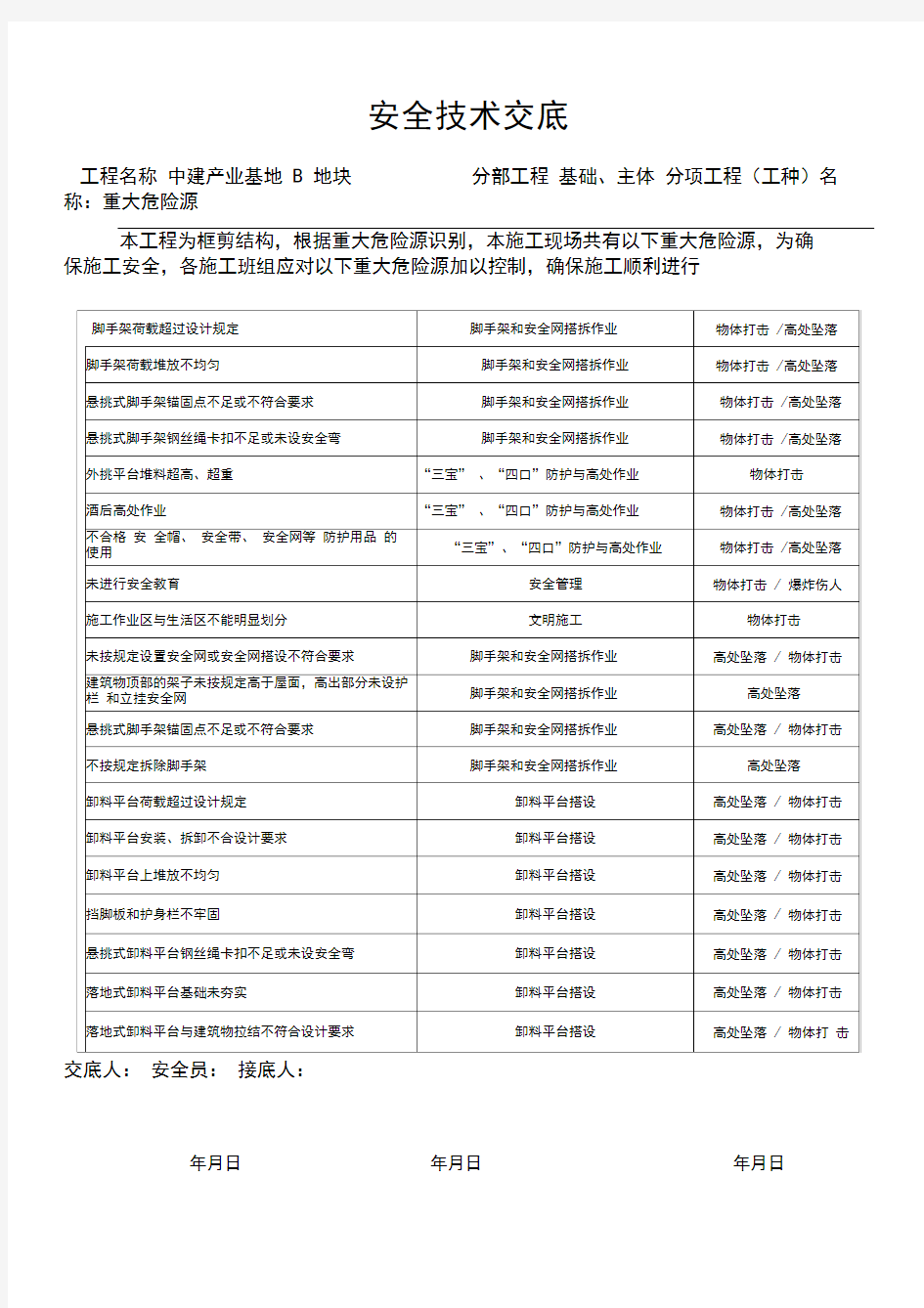 重大危险源安全技术交底(2)