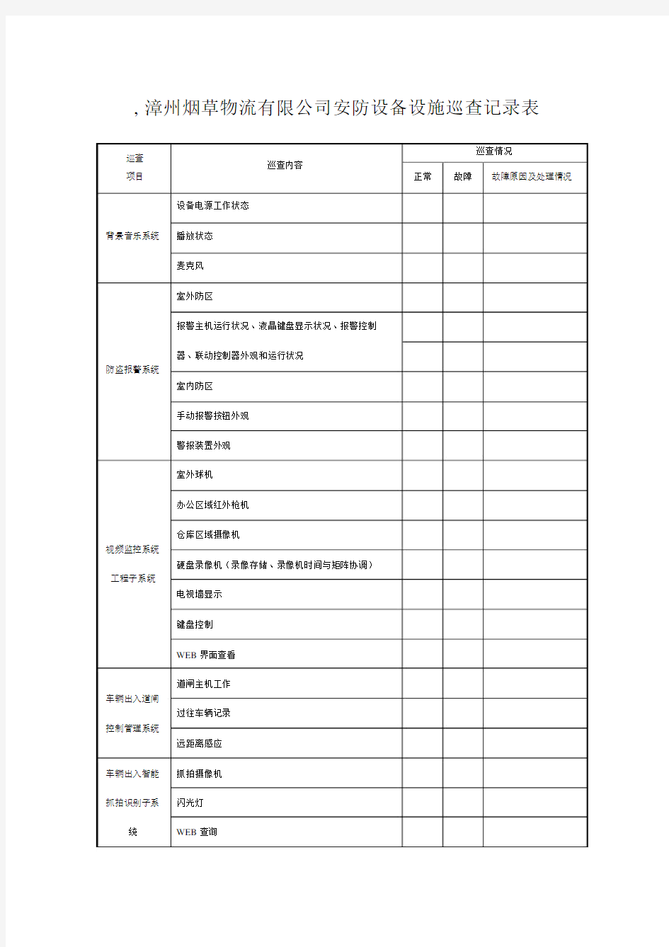 安防设施设备巡查记录表巡检.docx