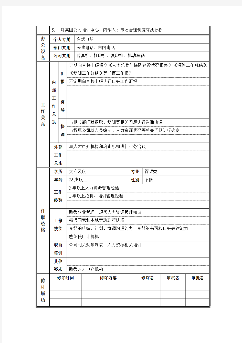 人力资源部_招聘培训主管_岗位说明书