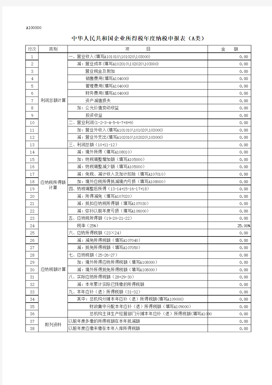 A100000中华人民共和国企业所得税年度纳税申报表(A类)