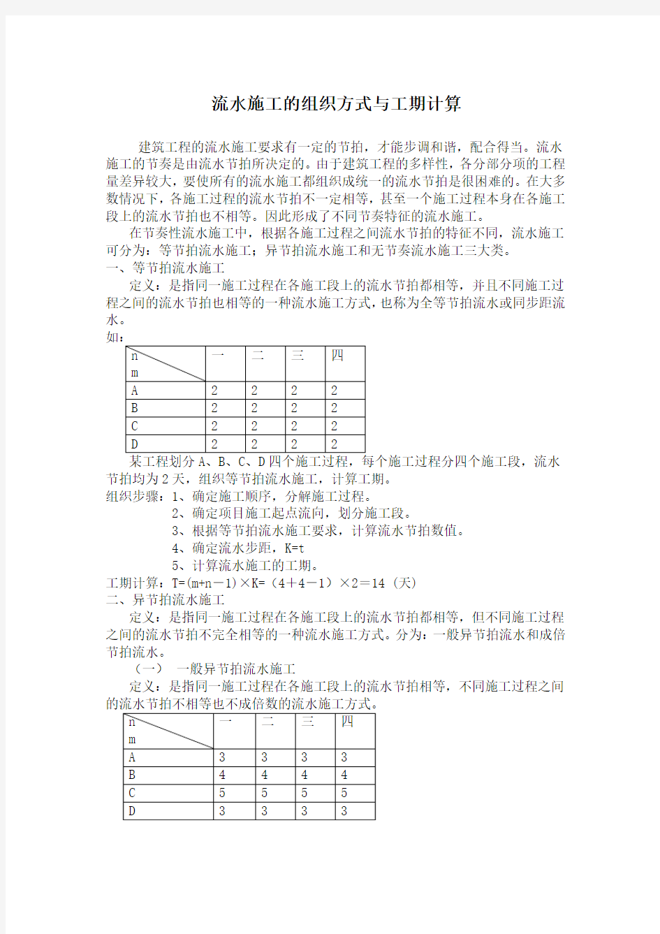 公路工程流水工期计算