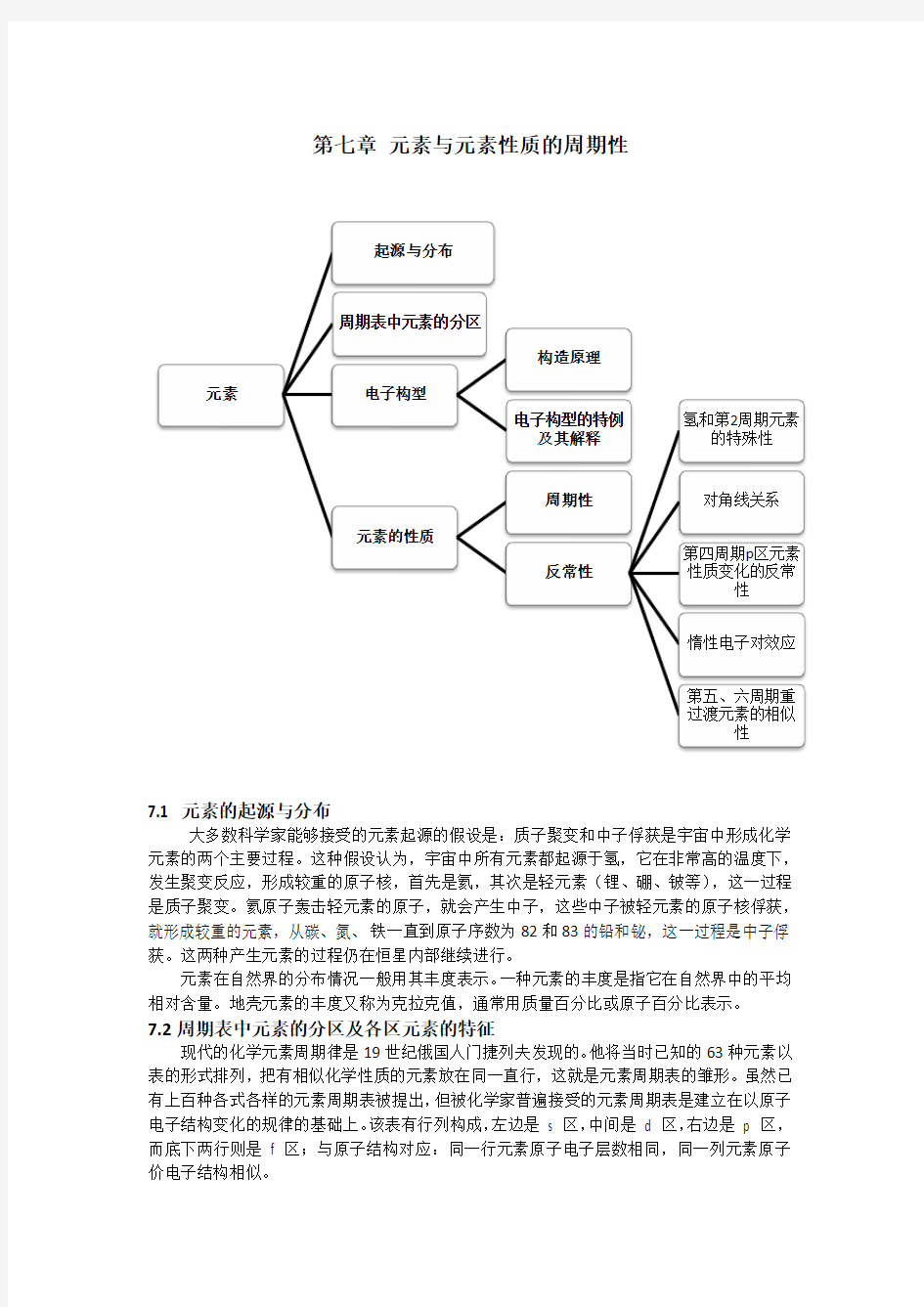 元素与元素性质的周期性