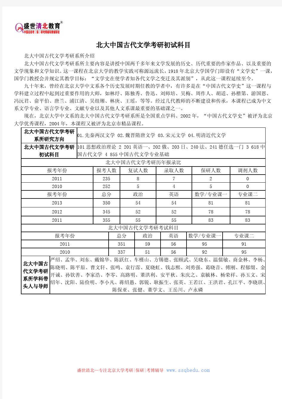 北京大学考研辅导班——北大中国古代文学考研初试科目