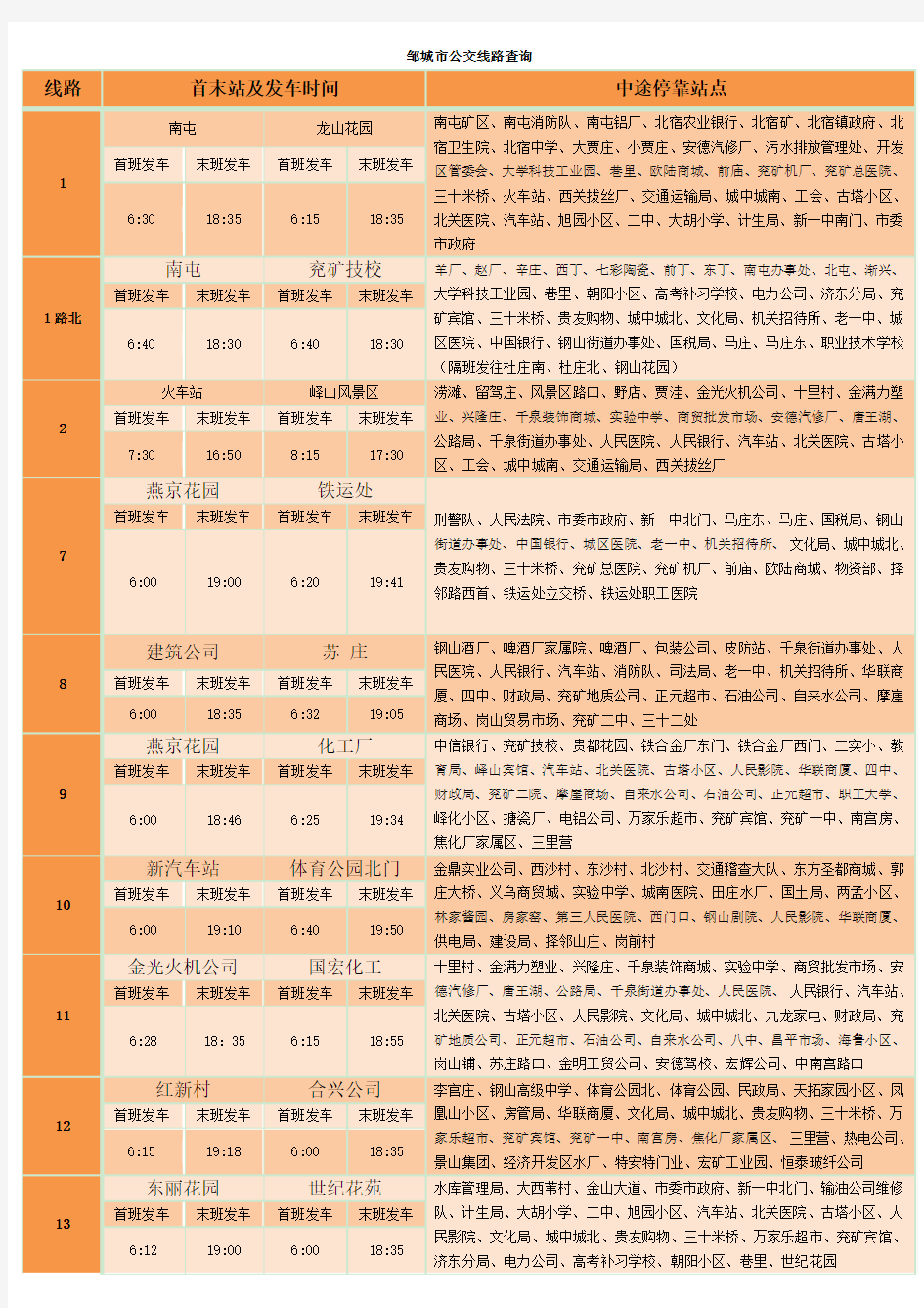 邹城市公交线路查询