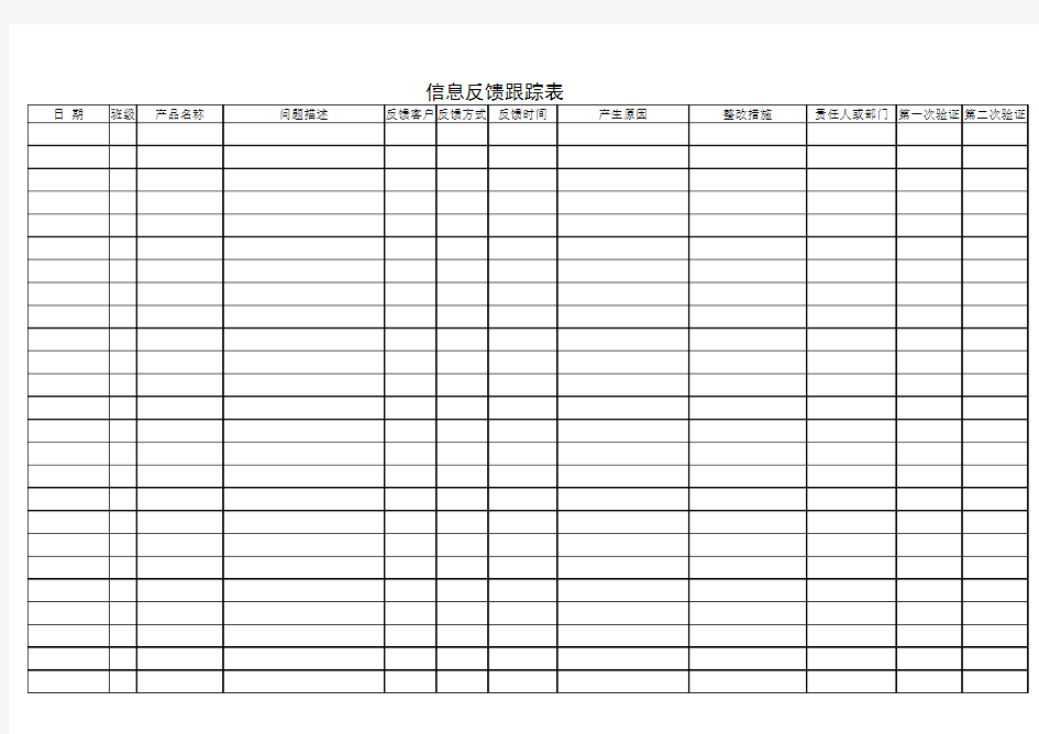 客户反馈问题跟踪表格