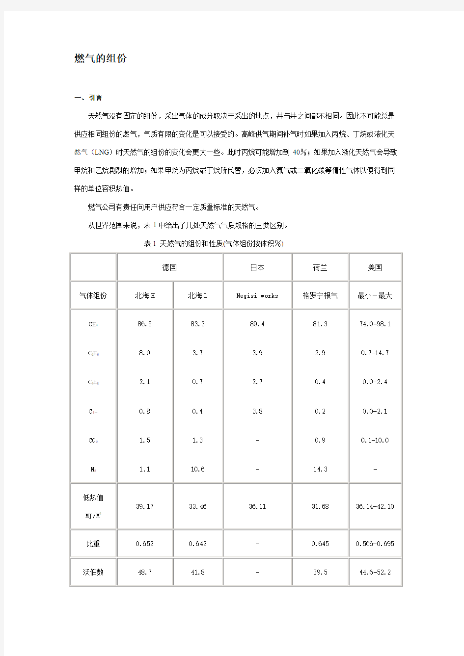 燃气的组份