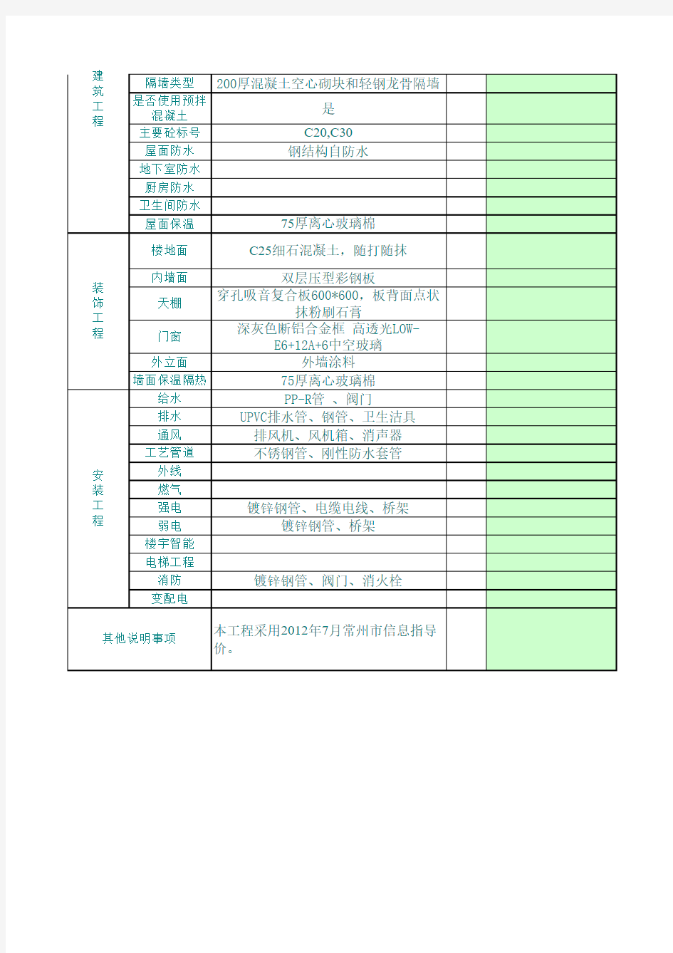 钢结构厂房工程造价案例